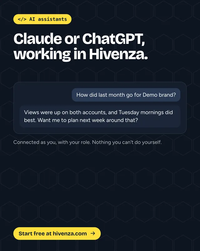 Hivenza developer poster: an assistant answering a question about last month’s results for a demo brand