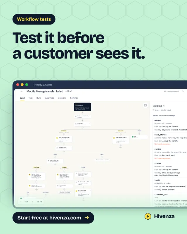 Hivenza poster on mint green: a workflow test run with its steps and results