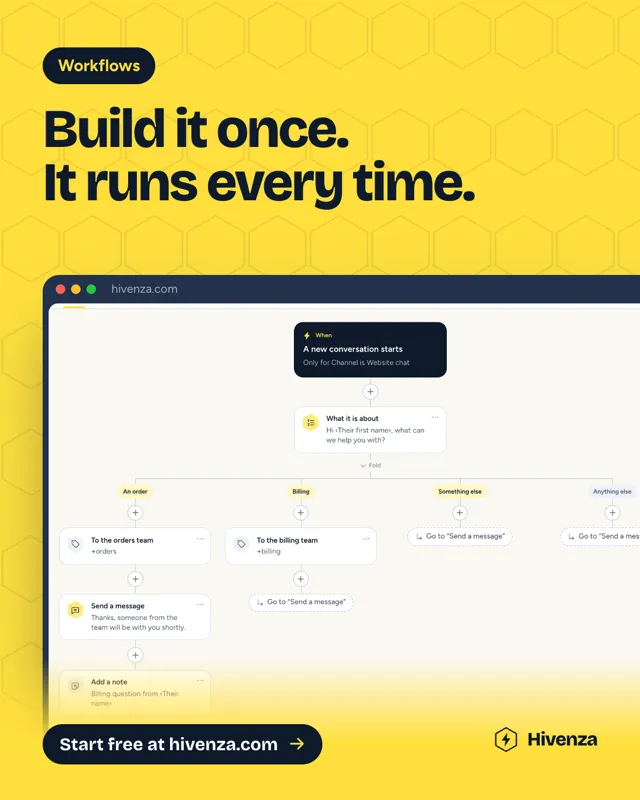 Hivenza poster on honey yellow: the workflow builder with branching steps
